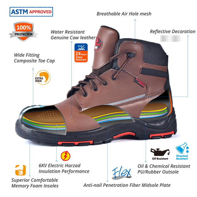 Safetoe Super Comfort Composite-Arbeitssicherheitsstiefel mit Zehenschutzkappe für Herren, 18 KV, elektrische Gefahr