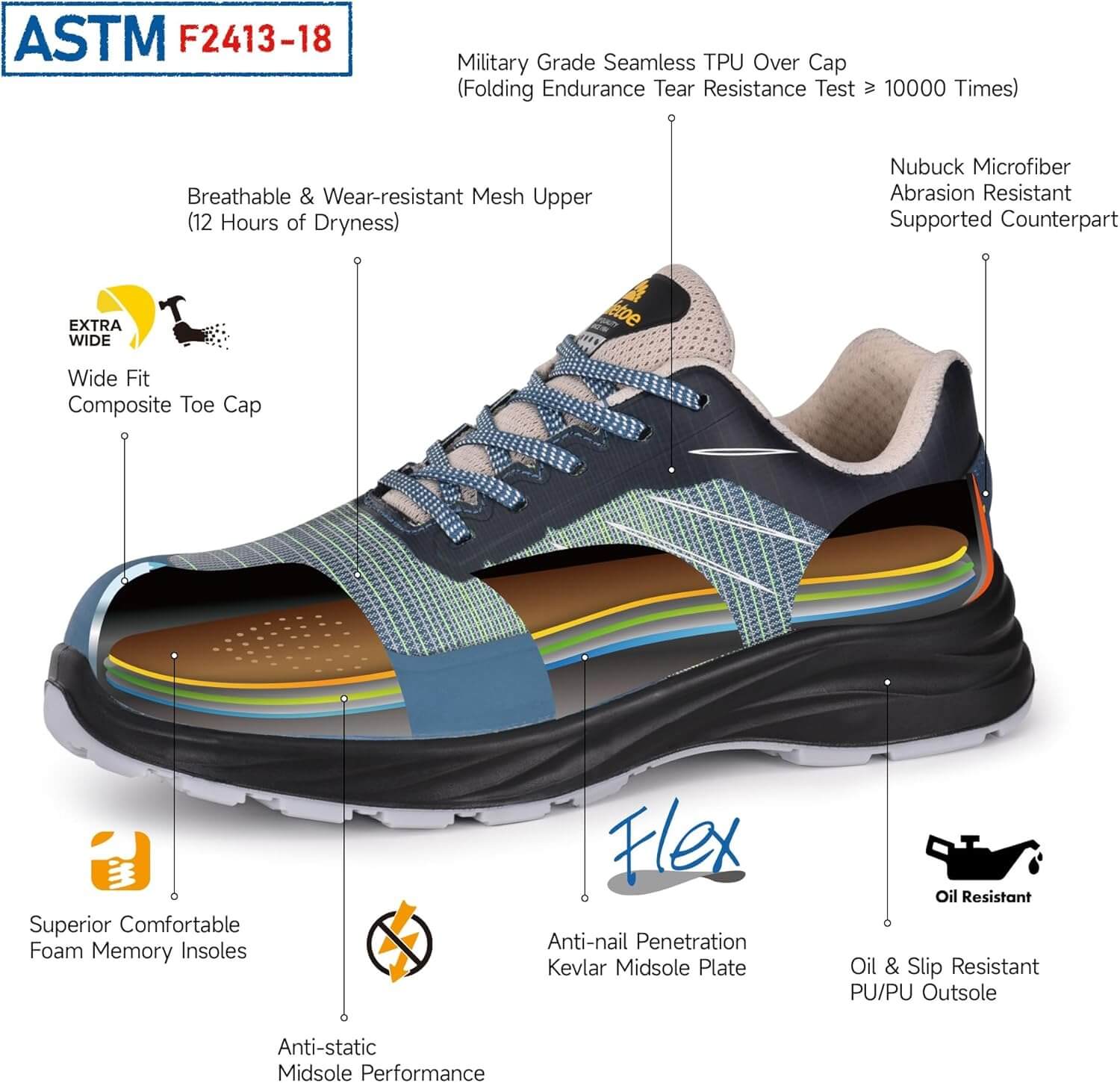Safetoe Atmungsaktives Verbundzehen Sicherheitsschuhe mit 3D -Webgewebe obere +TPU -Druck