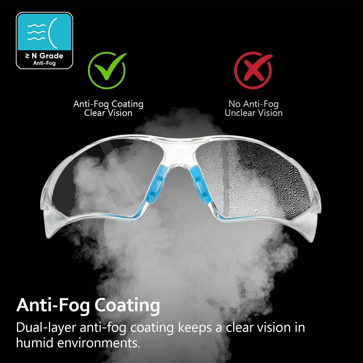 Kratzfeste UV-Schutz-Schutzbrille von Safeyear