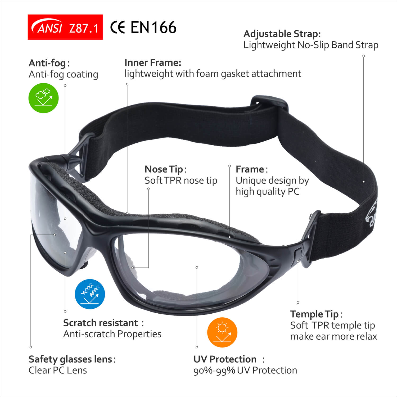 Safeyear Anti Fog Z87 Schutzbrille für Männer und Frauen
