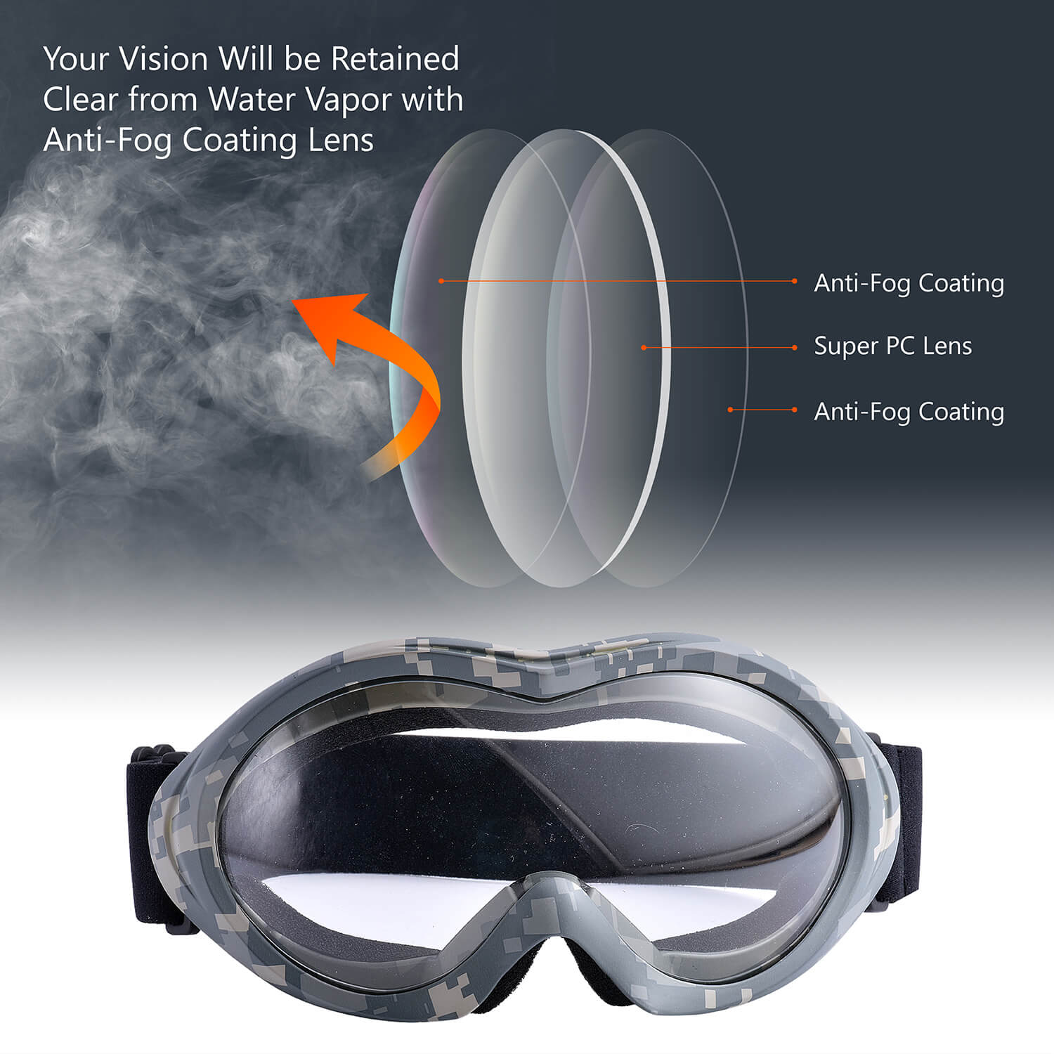 Antibeschlag-Schutzbrille