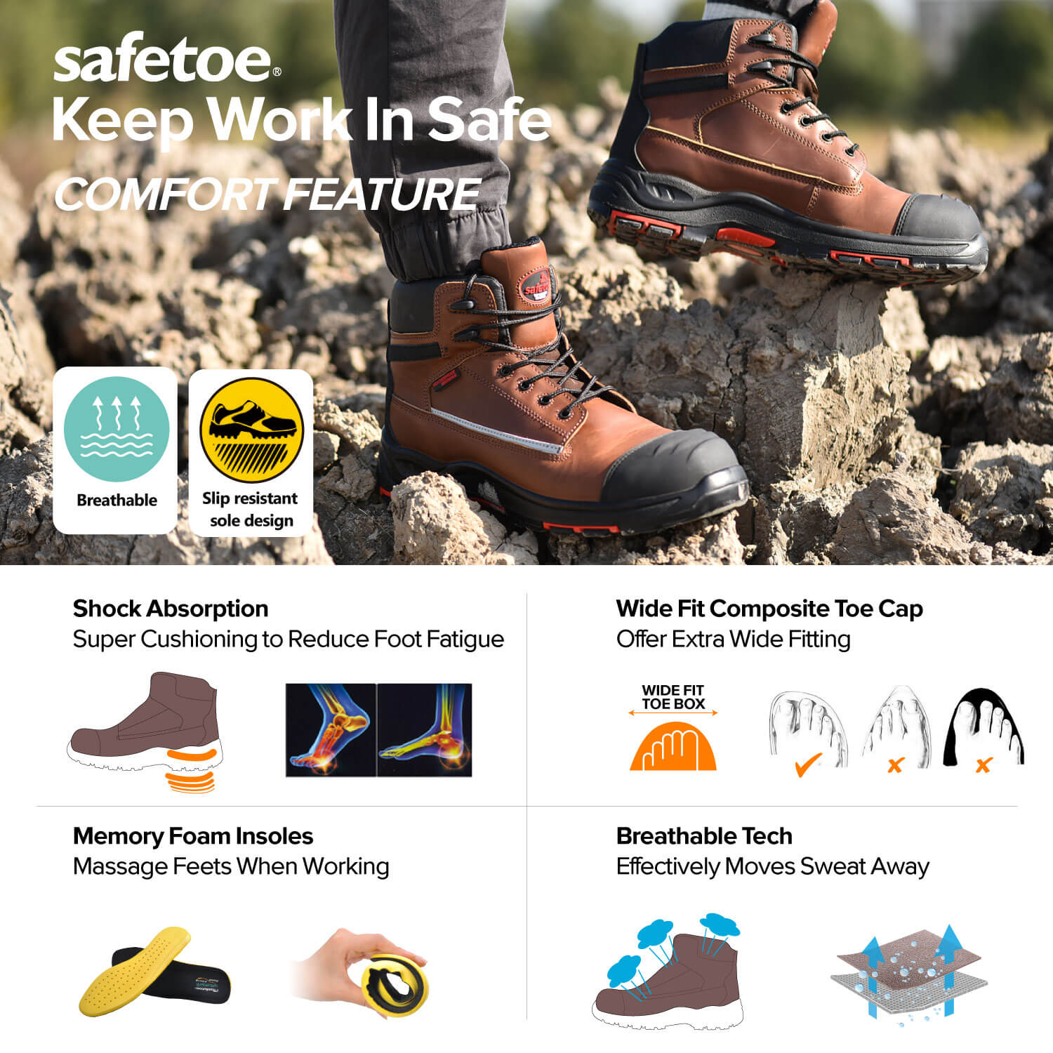 Safetoe Super Comfort Composite-Arbeitssicherheitsstiefel mit Zehenschutzkappe für Herren, 18 KV, elektrische Gefahr