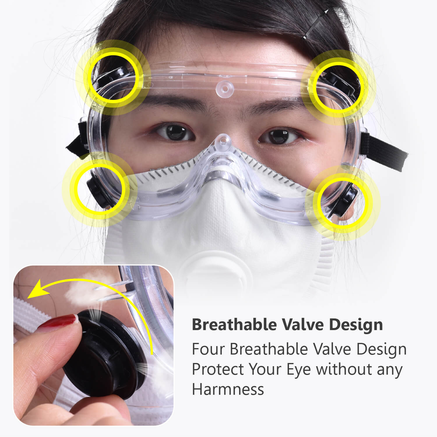 SG032 – atmungsaktive Ventil-Schutzbrille