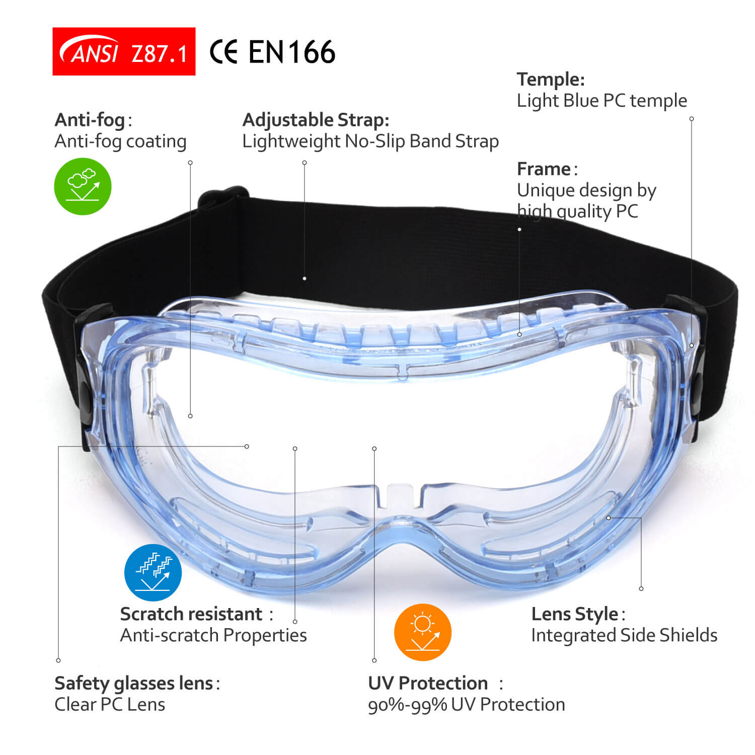 Schutzbrille gegen Kratzer und Überbrillen von Safeyear