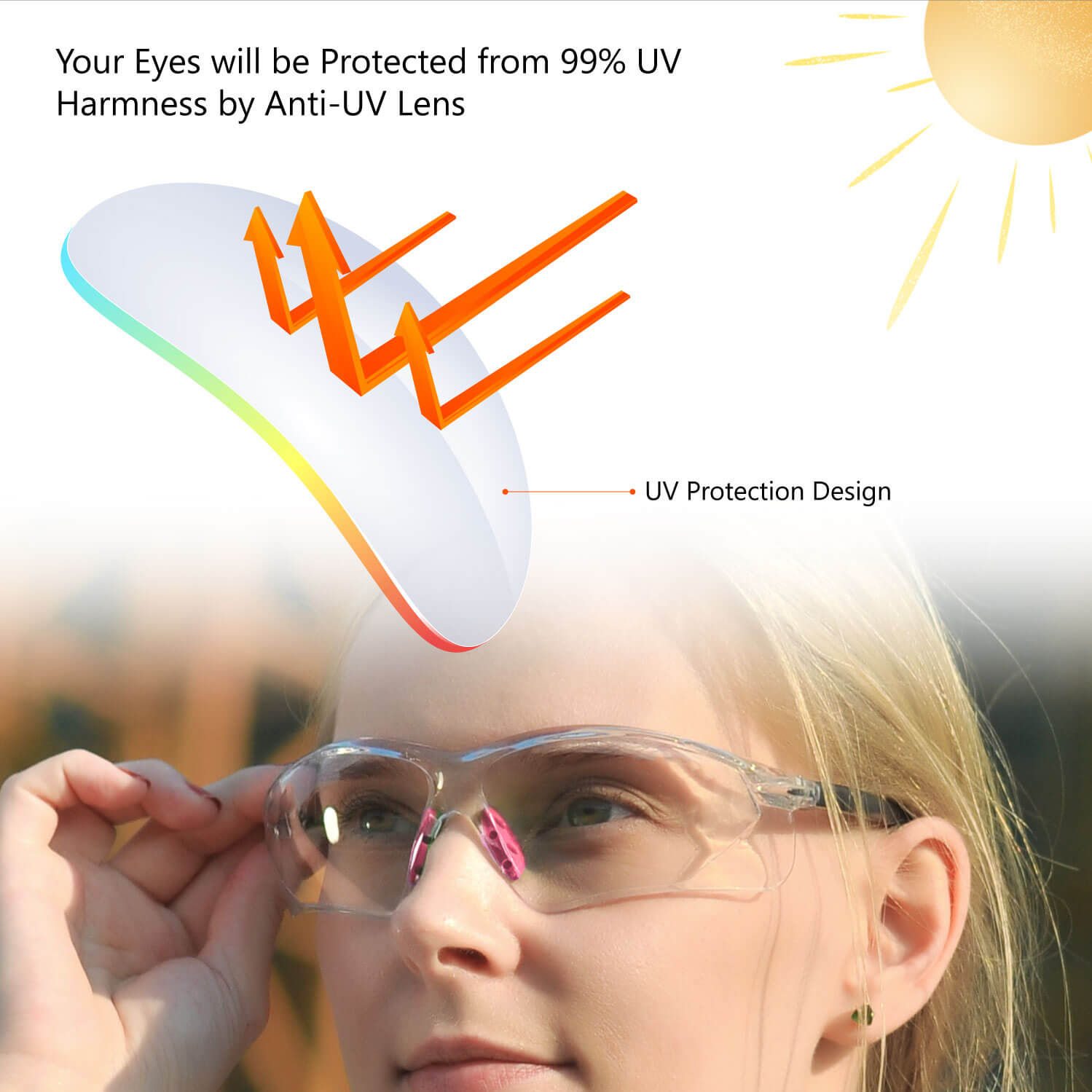 SG003PK-UV-Schutzlinse